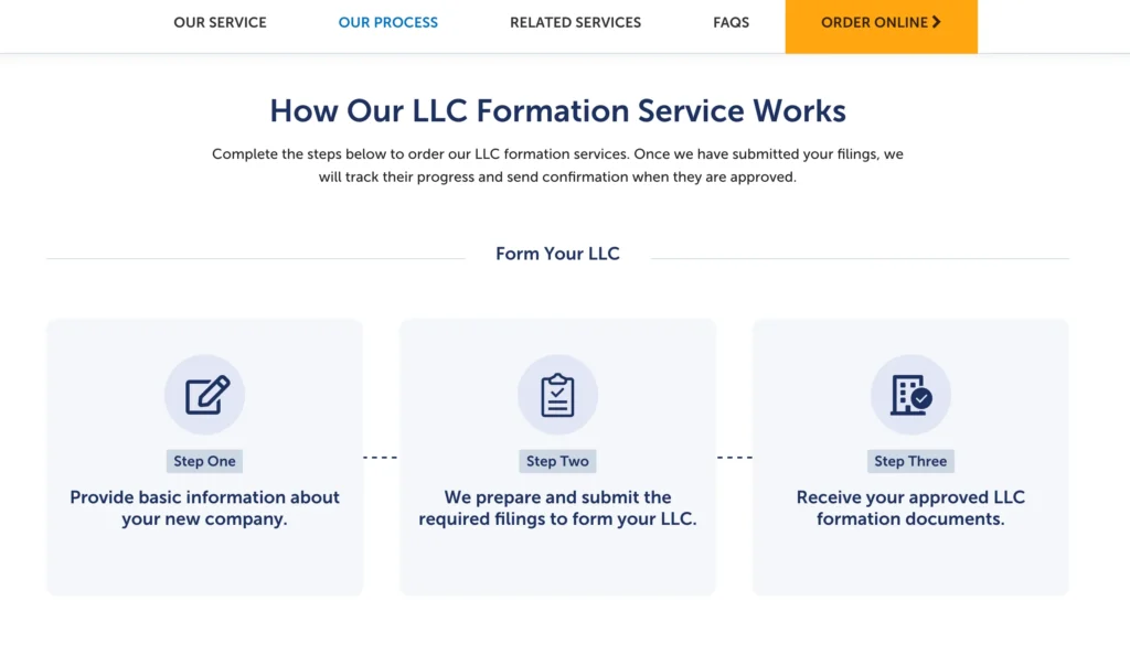Ease of Use - Harbor Compliance