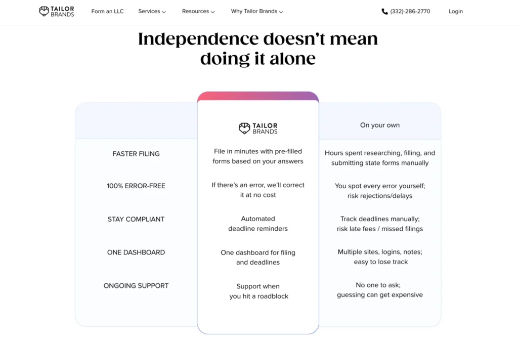 Key Features - Tailor Brands